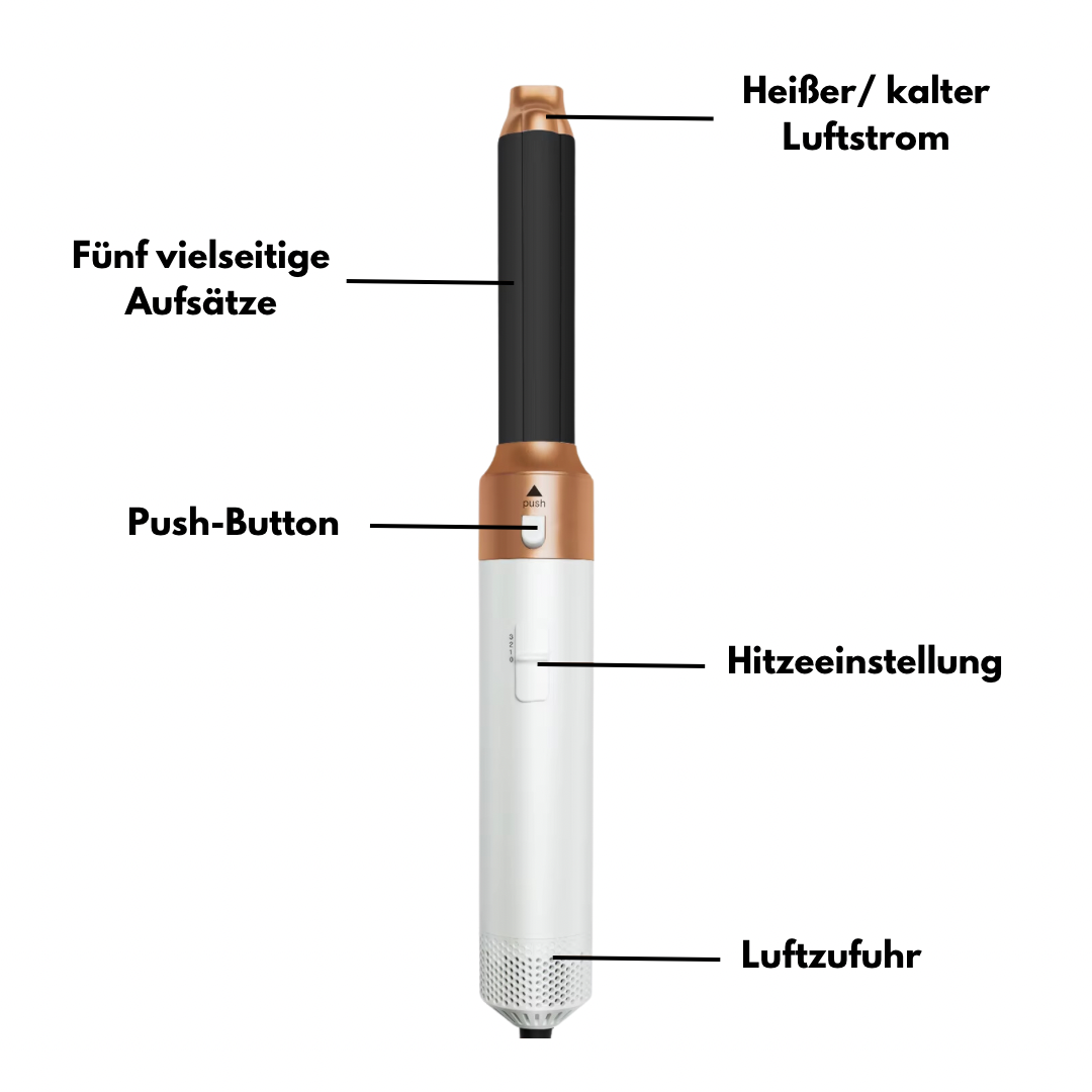 Brillabrush 5 in 1 Haarstyler